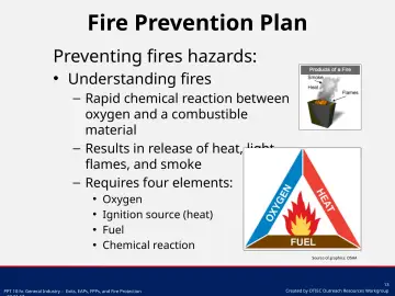 Slide 13: Fire Prevention Plan