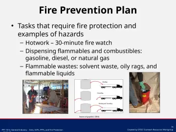 Slide 15: Fire Prevention Plan