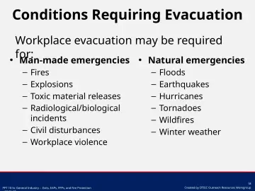 Slide 18: Conditions Requiring Evacuation