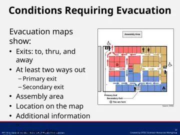 Slide 22: Conditions Requiring Evacuation