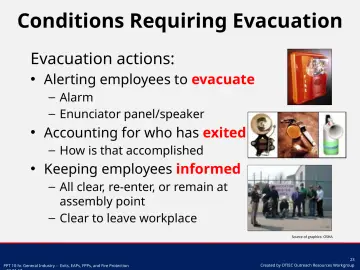 Slide 23: Conditions Requiring Evacuation
