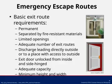Slide 28: Emergency Escape Routes