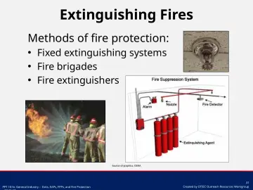 Slide 31: Extinguishing Fires