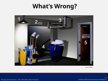 Slide 45: What’s Wrong?