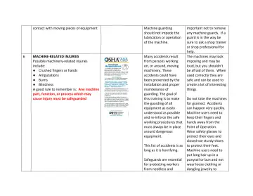 Page 3: contact with moving pieces of equipment