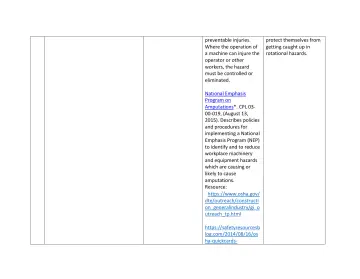 Page 4: preventable injuries. Where the operation of a machine can injure the operator or other…