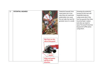 Page 8: POTENTIAL HAZARDS