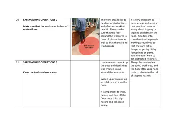Page 13: SAFE MACHINE OPERATIONS 2