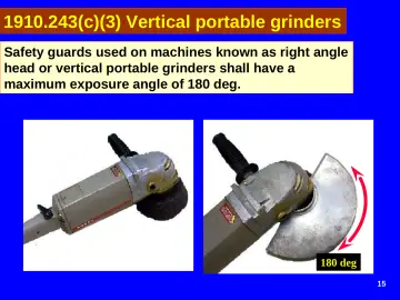 Slide 15: 1910.243(c)(3) Vertical portable grinders