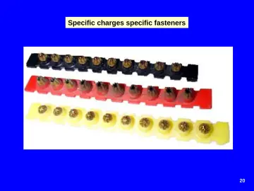 Slide 20: Specific charges specific fasteners