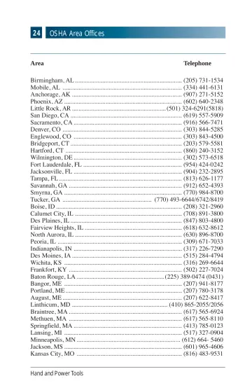 Page 28: OSHA Area Offices