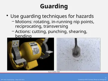 Slide 12: Guarding