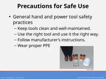 Slide 15: Precautions for Safe Use