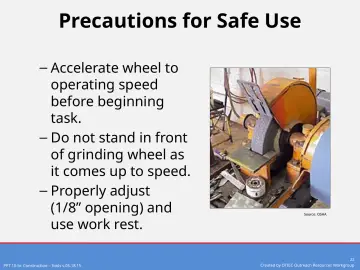 Slide 22: Precautions for Safe Use