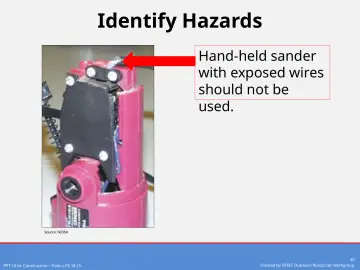 Slide 30: Identify Hazards