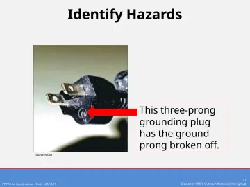 Slide 31: Identify Hazards