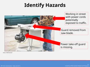 Slide 33: Identify Hazards