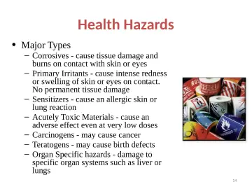 Slide 14: Health Hazards