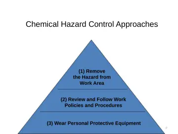 Slide 17: Chemical Hazard Control Approaches