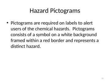 Slide 22: Hazard Pictograms
