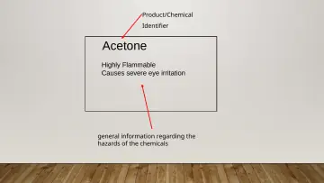 Slide 8: Acetone