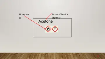 Slide 9: Acetone