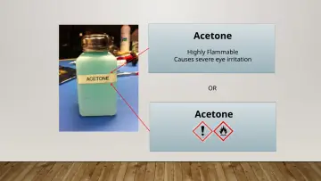Slide 11: Acetone