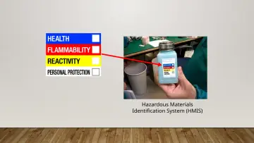Slide 14: Hazardous Materials