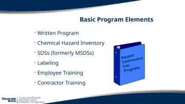 Slide 13: Basic Program Elements