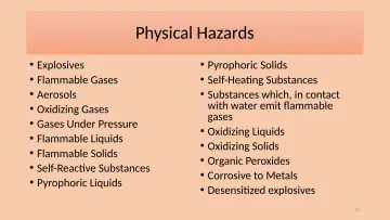 Slide 24: Physical Hazards