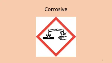 Slide 34: Corrosive