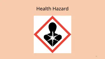 Slide 36: Health Hazard