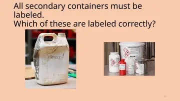 Slide 51: All secondary containers must be labeled.