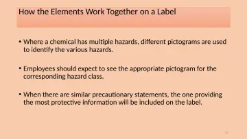 Slide 52: How the Elements Work Together on a Label