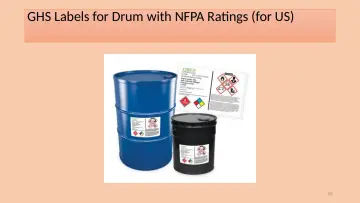 Slide 58: GHS Labels for Drum with NFPA Ratings (for US)