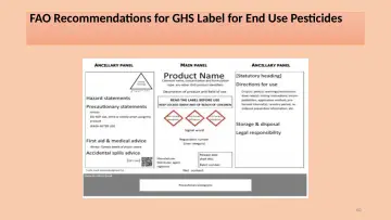 Slide 60: FAO Recommendations for GHS Label for End Use Pesticides