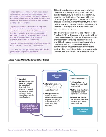 Page 9: Figure 1: How Hazard Communication Works