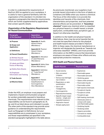 Page 10: Organization of the Regulatory Requirements for Hazard Communication