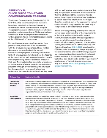 Page 39: APPENDIX B: QUICK GUIDE TO HAZARD COMMUNICATION TRAINING