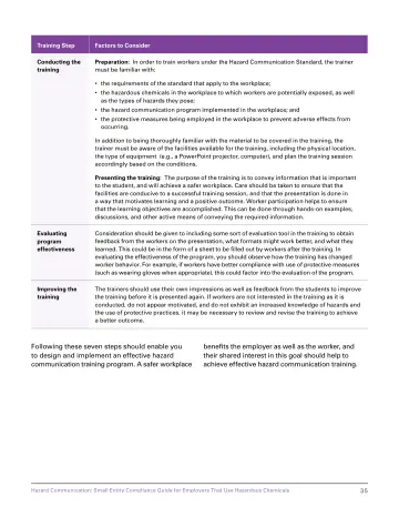 Page 41: Training Step