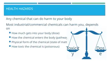 Slide 5: HEALTH HAZARDS