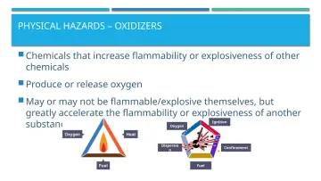 Slide 13: PHYSICAL HAZARDS – OXIDIZERS
