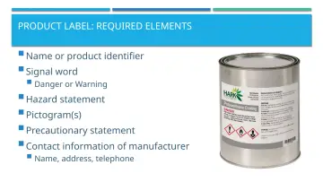 Slide 19: PRODUCT LABEL: REQUIRED ELEMENTS