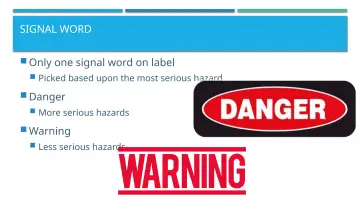 Slide 35: SIGNAL WORD