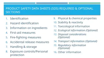 Slide 37: PRODUCT SAFETY DATA SHEETS (SDS) REQUIRED & OPTIONAL SECTIONS