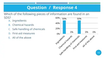 Slide 40: QUESTION / Question