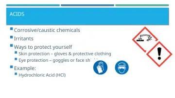 Slide 44: ACIDS