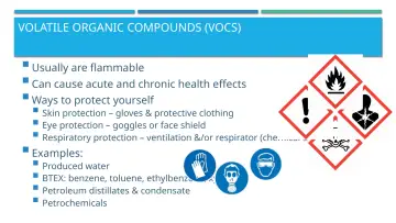 Slide 45: VOLATILE ORGANIC COMPOUNDS (VOCS)