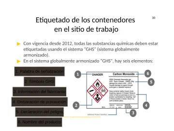 Slide 30: Etiquetado de los contenedores en el sitio de trabajo
