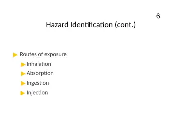 Slide 6: Hazard Identification (cont.)
